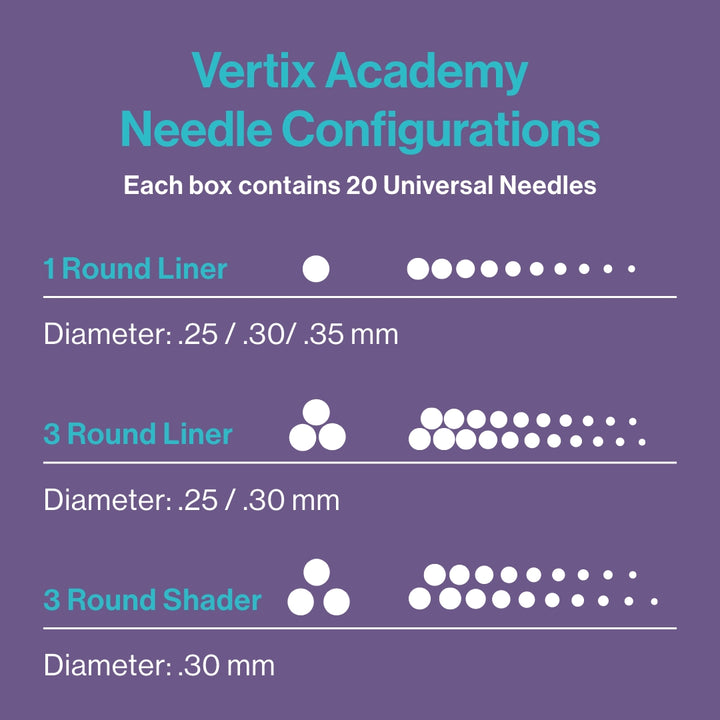 Vertix Academy Needle Cartridges — Box of 20 - Ultimate Tattoo SupplyVertix Academy Needle Cartridges — Box of 20