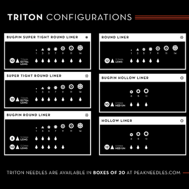 Peak Triton Cartridge - #8 Bugpin Round Liner Long Taper (5.5mm)- Box of 20 - Ultimate Tattoo Supply