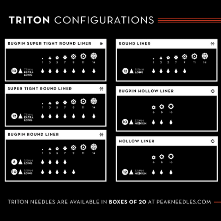 Triton Cartridge Needles — Sample Pack of 5 - Ultimate Tattoo Supply