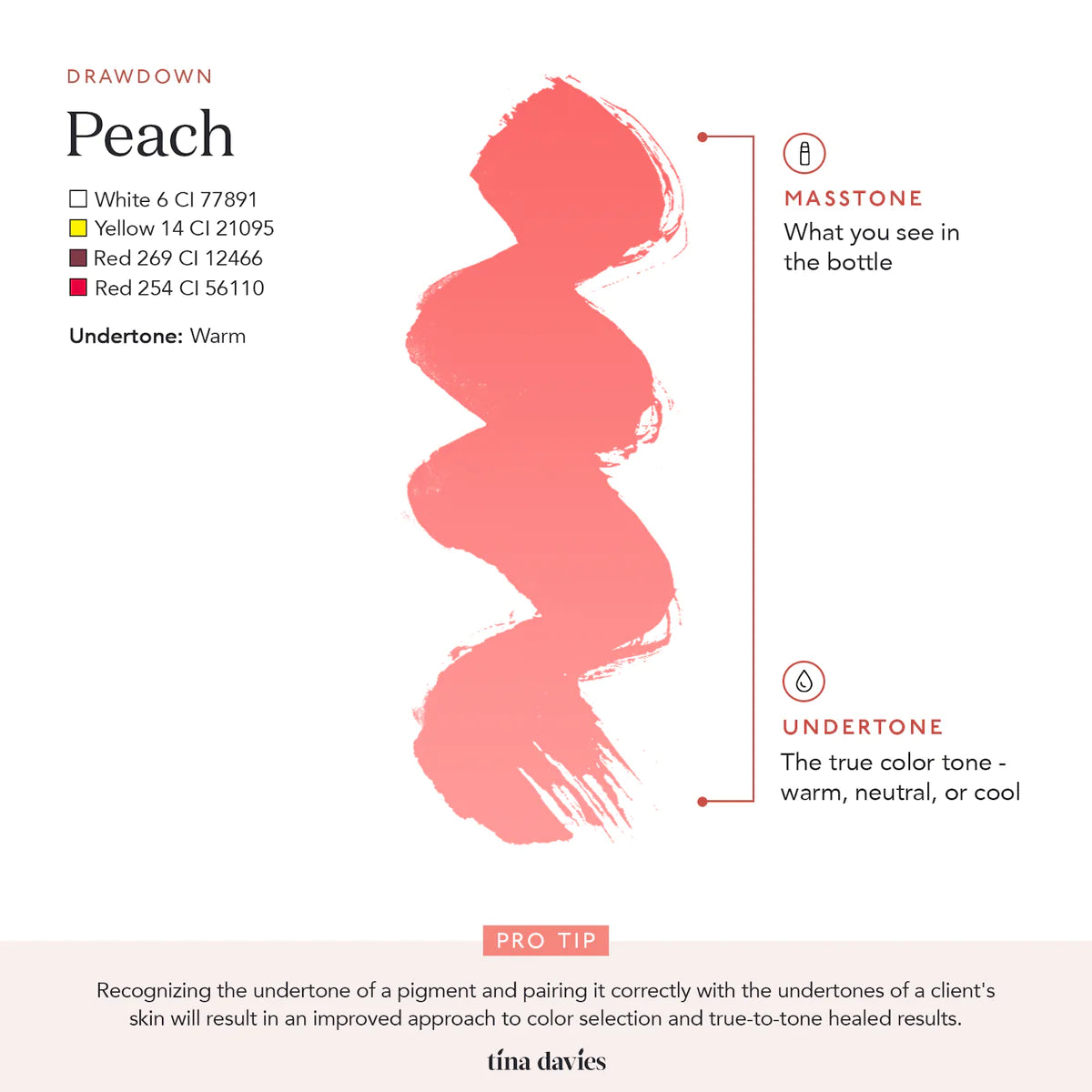 Tina Davies Lip - Peach - Ultimate Tattoo Supply