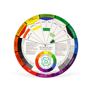 Color Wheel - Ultimate Tattoo Supply