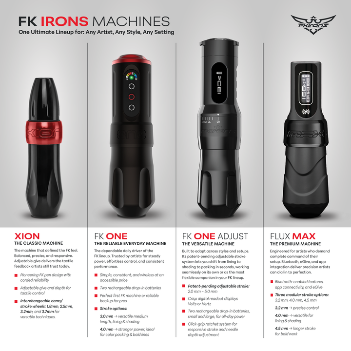 FK One Adjust Wireless Tattoo Machine - Ultimate Tattoo SupplyFK One Adjust Wireless Tattoo Machine