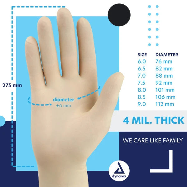 Dynarex Sterile White Latex Gloves — Box of 100 - Painful Pleasures