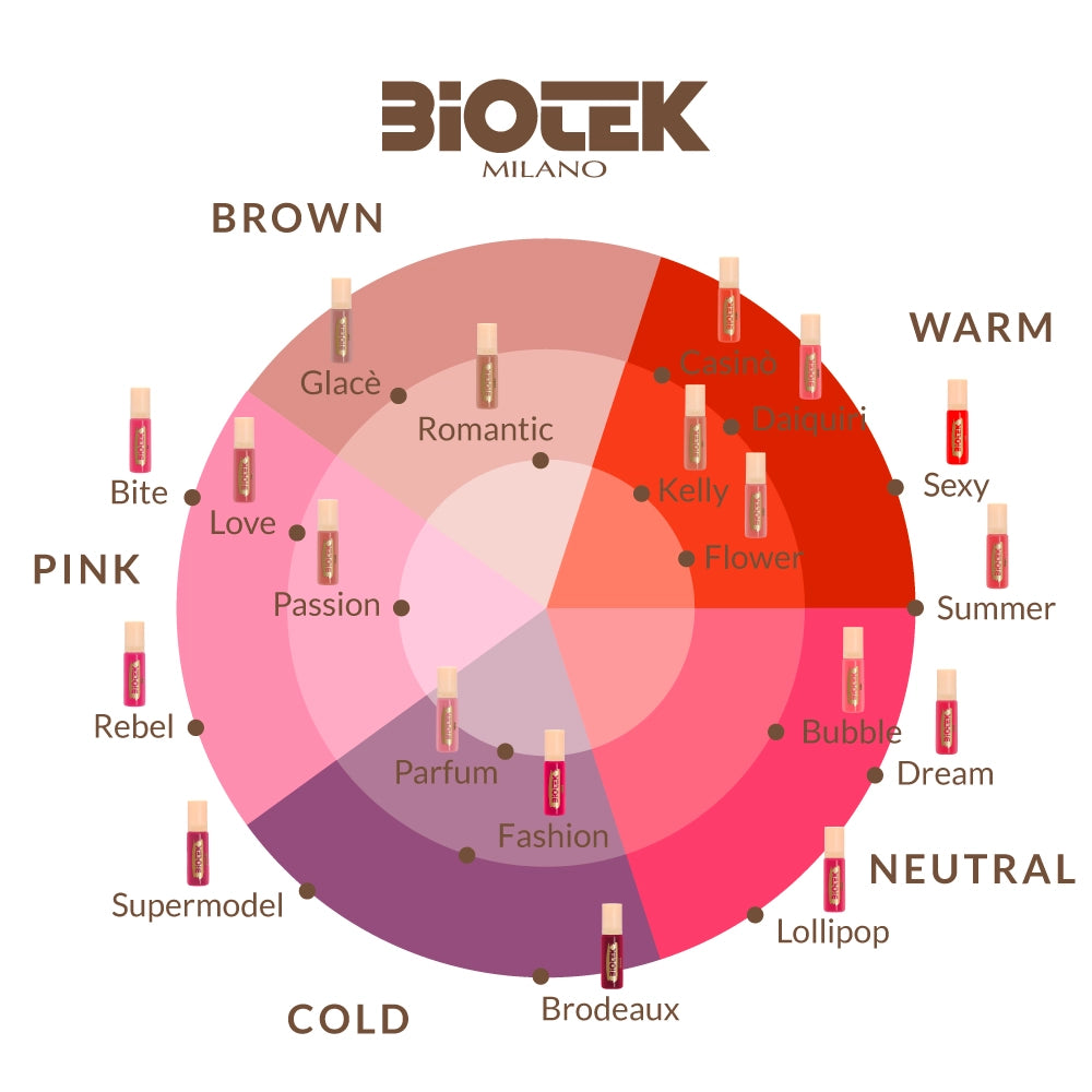 Summer — Biotek — Pick Size