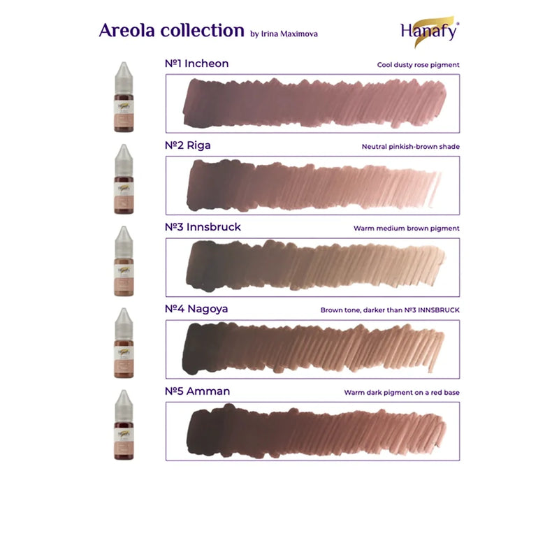 Hanafy Areola Full Set — 5 10ml Bottles