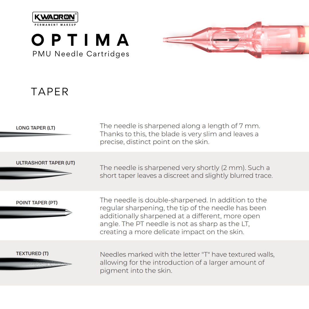 Kwadron Optima PMU Cartridge - 1 Round Liner 0.20mm Long Taper (20/1RLLT-OPT) - Ultimate Tattoo Supply