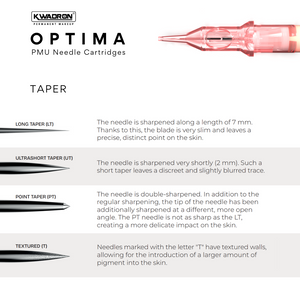 Kwadron Optima PMU Cartridge - 1 Round Liner 0.20mm Long Taper (20/1RLLT-OPT) - Ultimate Tattoo Supply