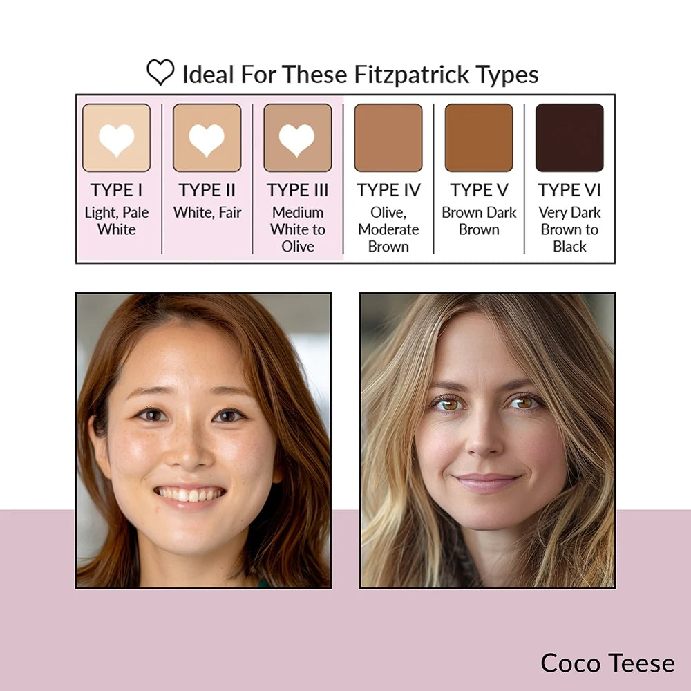 OMG® Pigments Coco Teese — 15ml Bottle