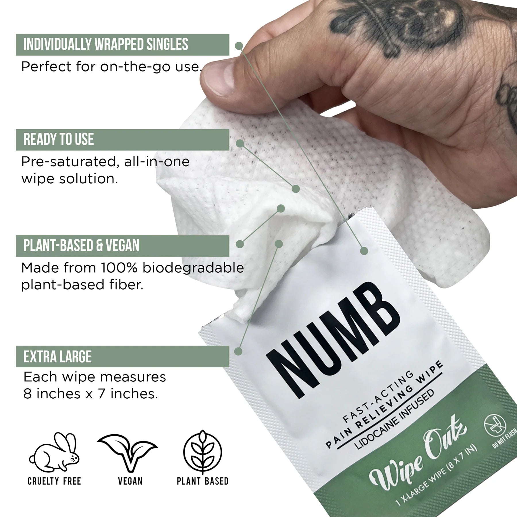 Wipe Outz™ Numbing Tattoo Wipes — Lidocaine Infused - Ultimate Tattoo Supply