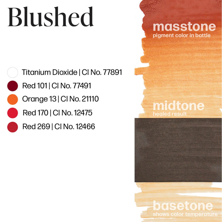 Perma Blend - Blushed - Ultimate Tattoo Supply