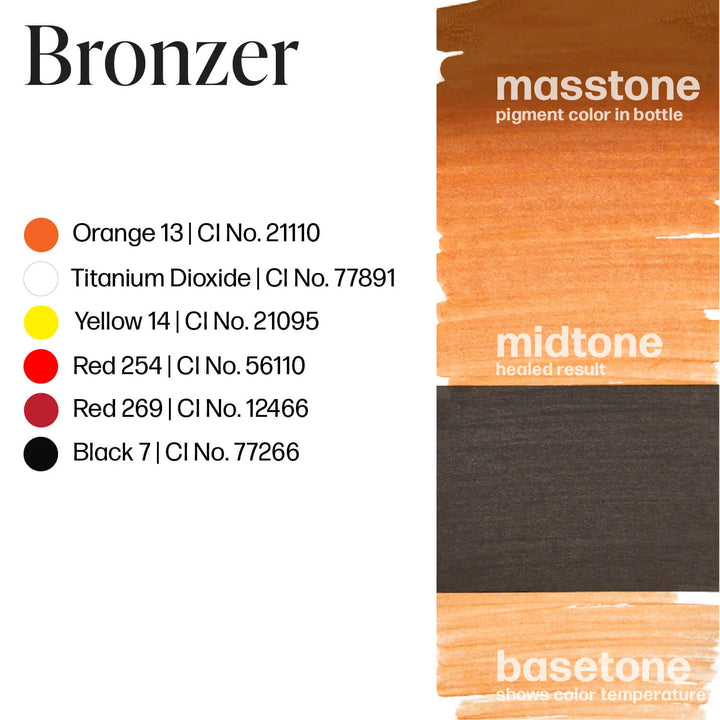 Perma Blend - Bronzer - Ultimate Tattoo Supply