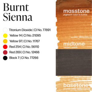 Perma Blend - Burnt Sienna - Ultimate Tattoo Supply