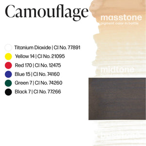 Perma Blend - Camouflage - Ultimate Tattoo Supply