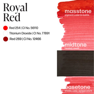 Perma Blend - Sweet Lip - Royal Red - Ultimate Tattoo Supply