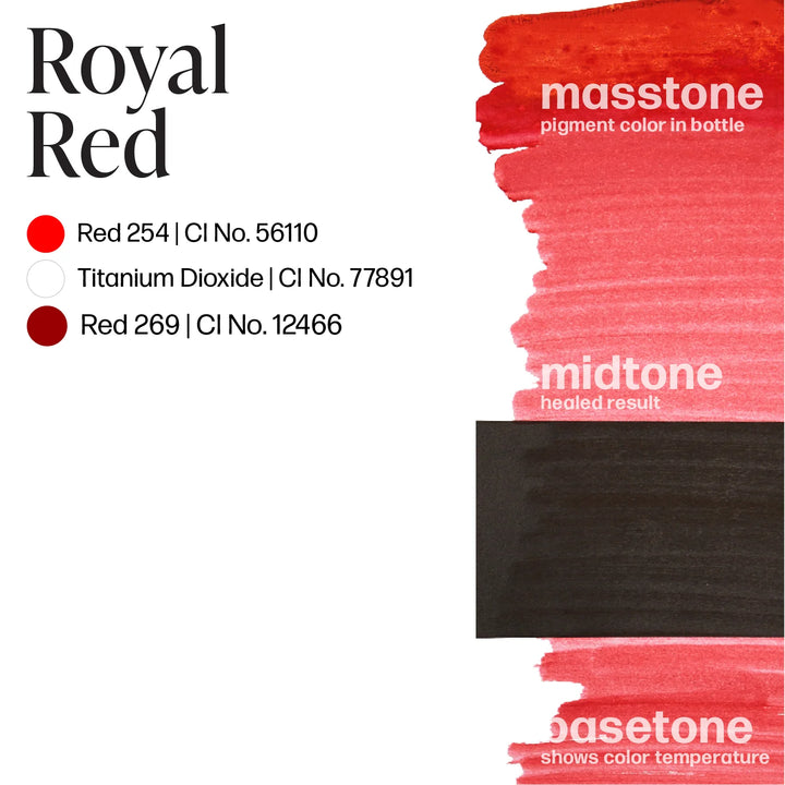 Perma Blend - Sweet Lip - Royal Red - Ultimate Tattoo Supply
