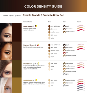 Evenflo Deep Brown — Blonde 2 Brunette Set Single — 1/2oz