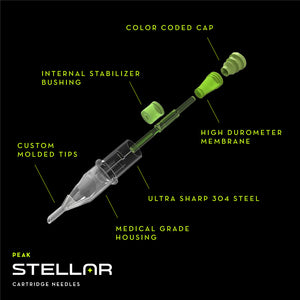 Peak Stellar Needle Cartridges — Curved Magnums (Extra Long Taper) — Box of 20 - Ultimate Tattoo Supply