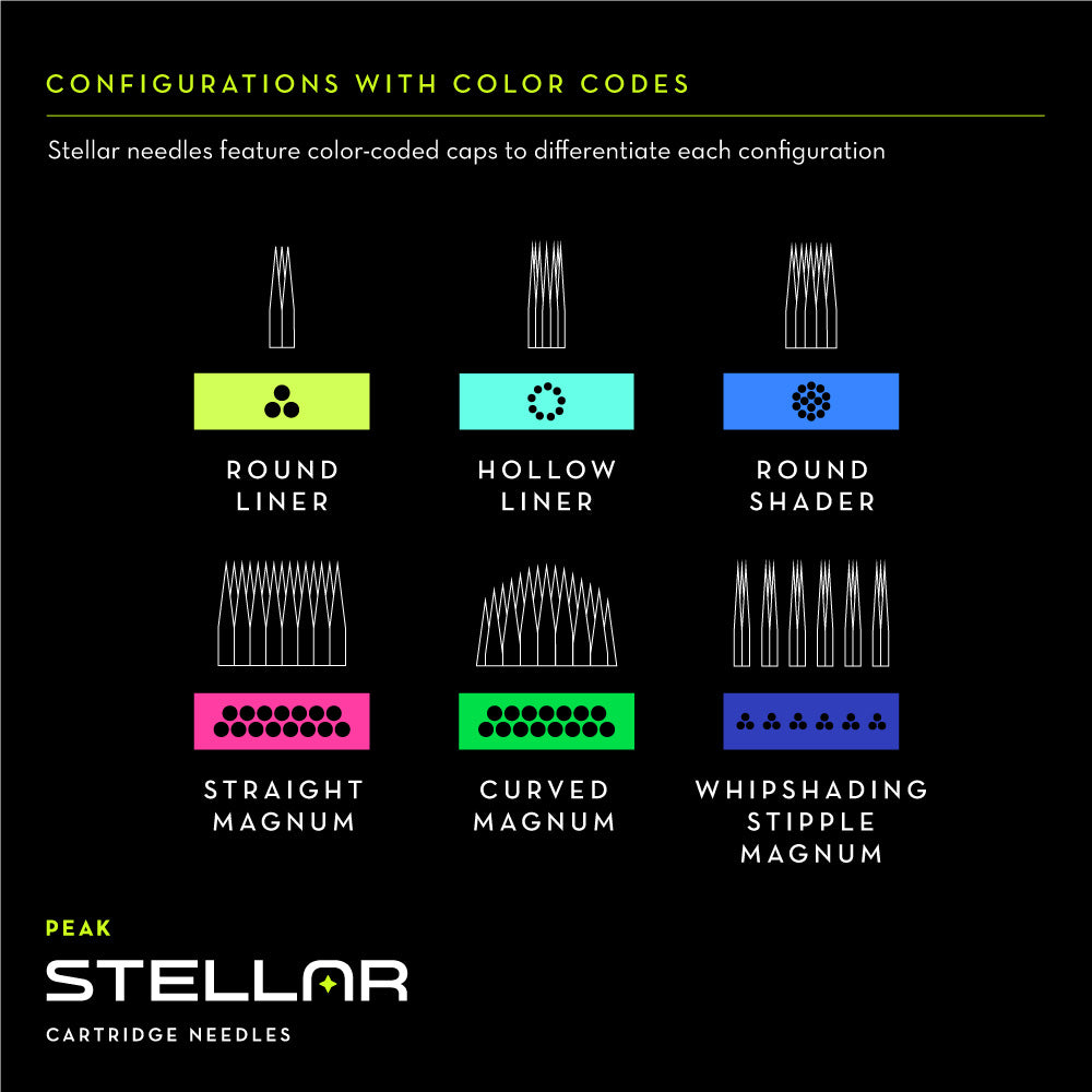 Peak Stellar Needle Cartridges — Textured Round Liners — Box of 20 - Ultimate Tattoo Supply