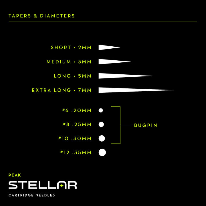 Peak Stellar Needle Cartridges — Select Configurations — Box of 50 - Ultimate Tattoo SupplyPeak Stellar Needle Cartridges — Select Configurations — Box of 50