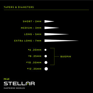Peak Stellar Needle Cartridges — Curved Magnums (Extra Long Taper) — Box of 20 - Ultimate Tattoo Supply