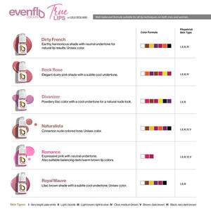 evenflo romance Evenflo True Lips Set Tattoo Ink Bottles