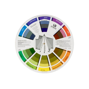 Ultimate Beauty Academy Sample Box - Ultimate Tattoo Supply