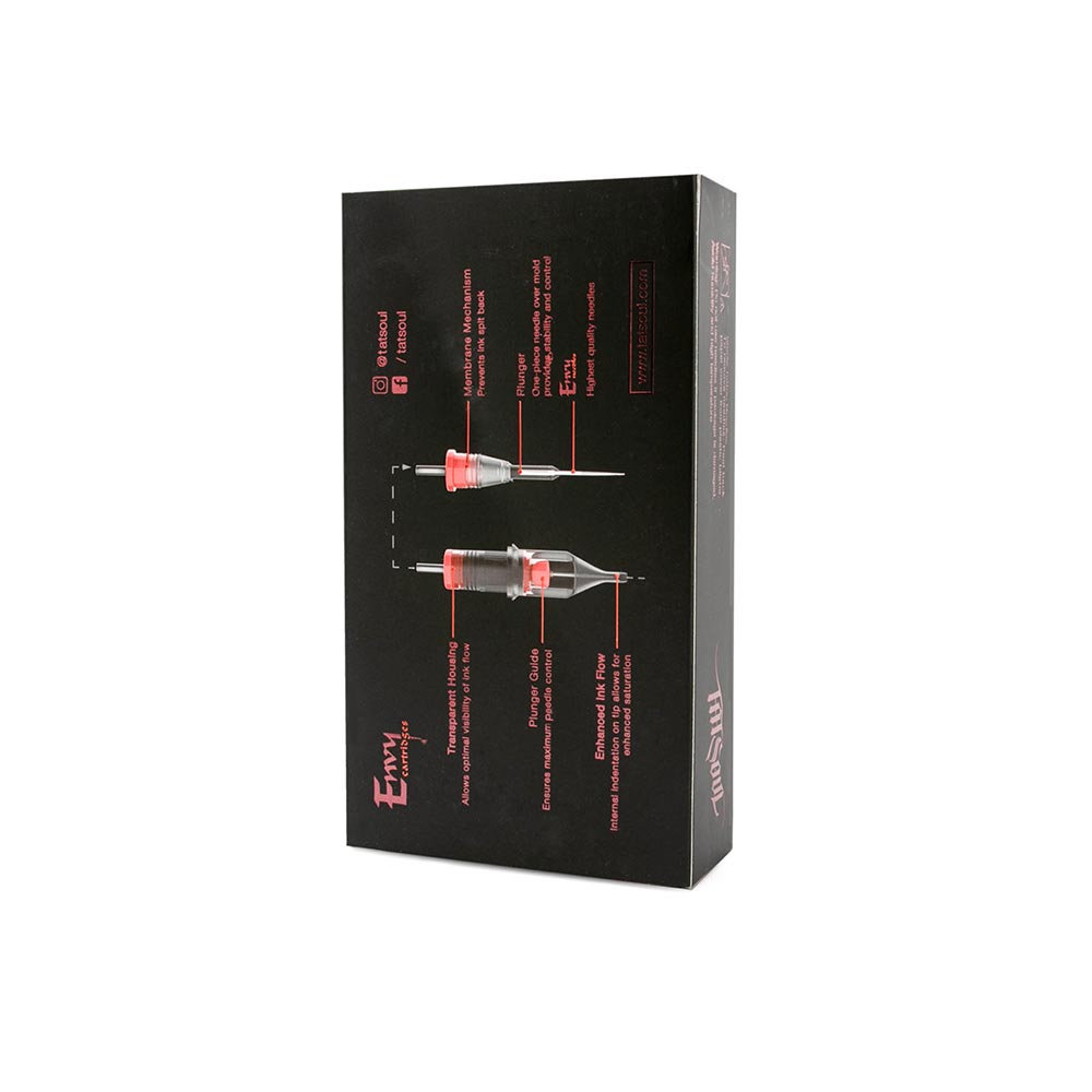Back of Box 1