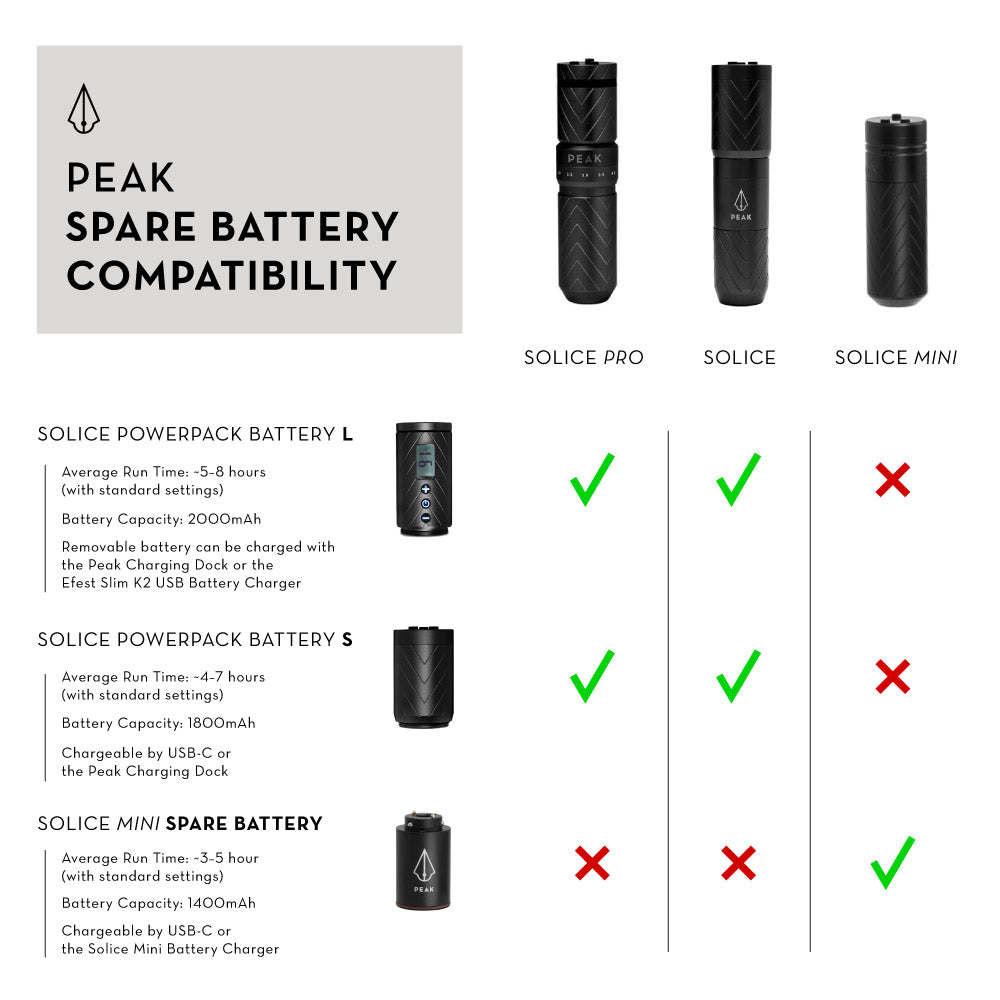 Peak Solice with Extra Battery Pack — Pick Color and Battery Type - Ultimate Tattoo Supply