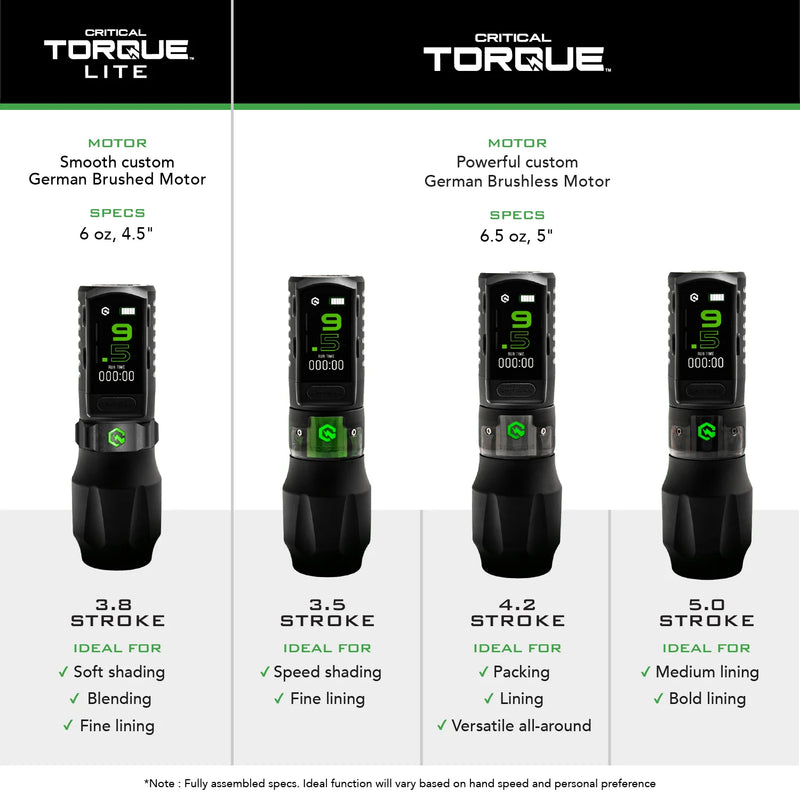 Critical Tattoo® Torque Lite Motor Bolt - Ultimate Tattoo Supply