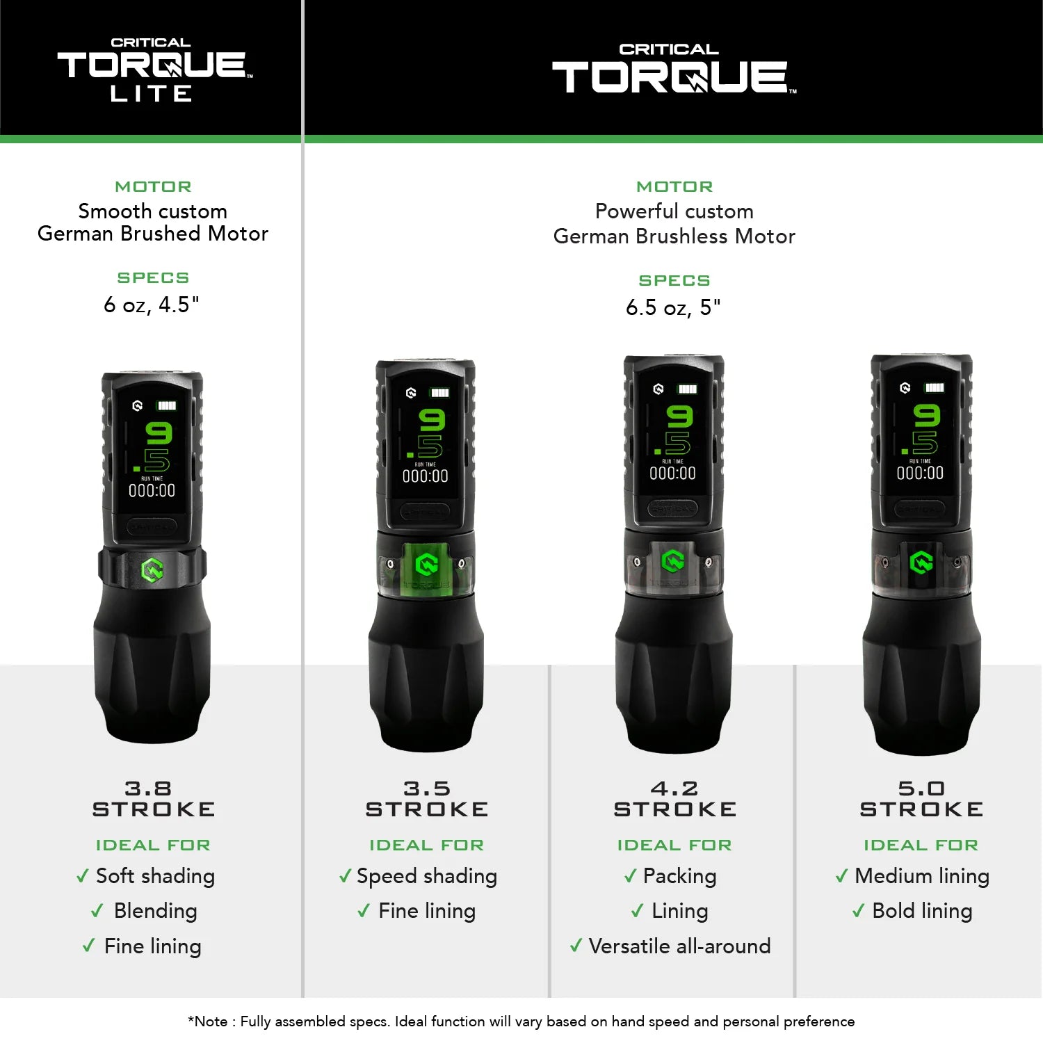 Critical Tattoo® Torque Lite Motor Bolt - Ultimate Tattoo Supply