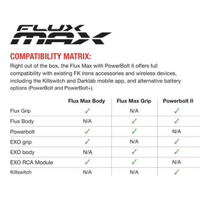 FK Irons Flux Max Wireless Tattoo Machine with 2 PowerBolt II — 4.5mm Stroke — Gold Stealth - Ultimate Tattoo Supply