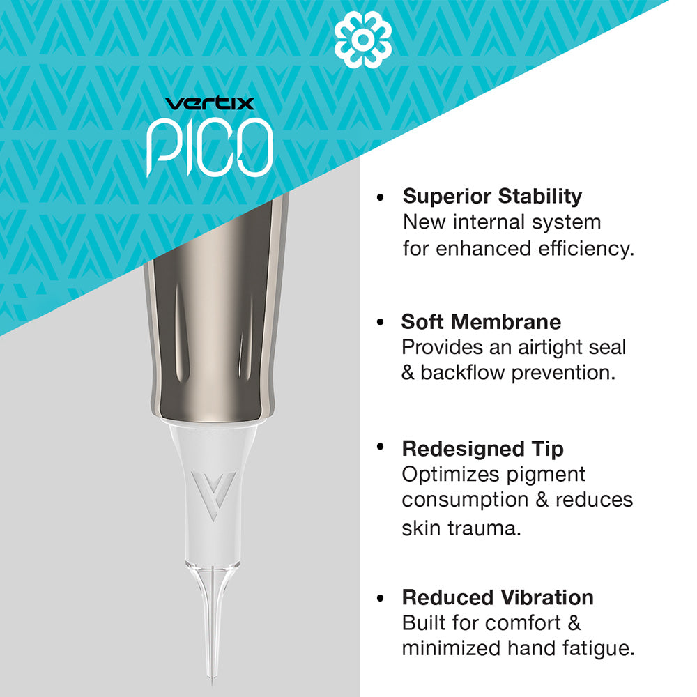 Vertix Pico PMU Membrane Cartridge Needles — Shaders — Box of 20 - Ultimate Tattoo Supply