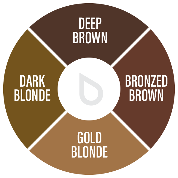 Evenflo Blonde 2 Brunette Set — 4 1/2oz Bottles - Ultimate Tattoo Supply