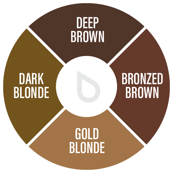 Evenflo Blonde 2 Brunette Set Bottles