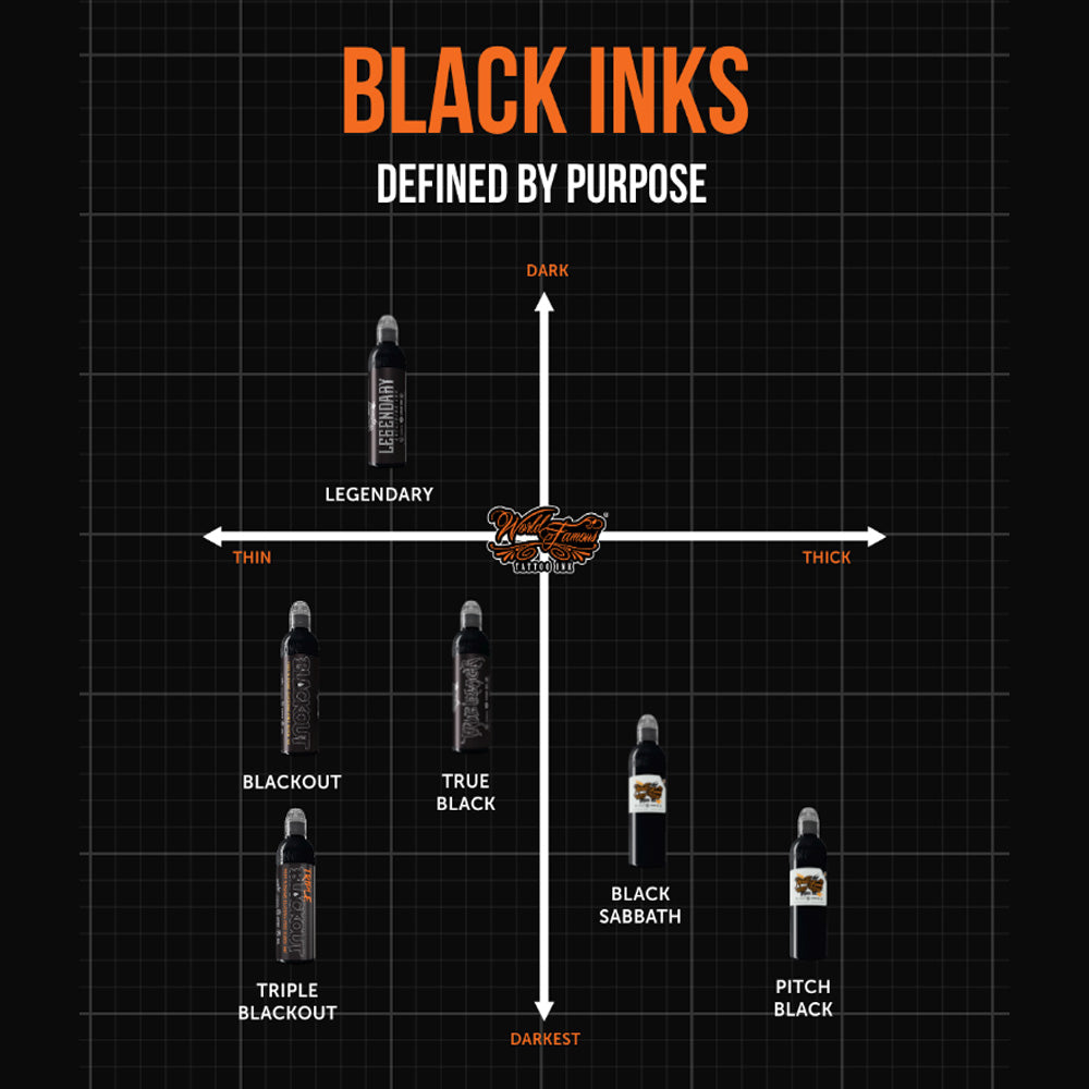 World Famous - Black Sabbath - Ultimate Tattoo Supply