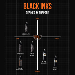 World Famous - Black Sabbath - Ultimate Tattoo Supply