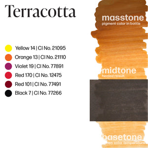 Perma Blend - Terracotta - Ultimate Tattoo Supply