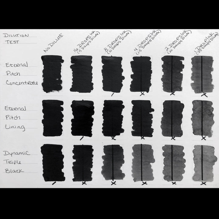 Pitch Black Lining — Eternal Tattoo Ink — Pick Size - Ultimate Tattoo Supply