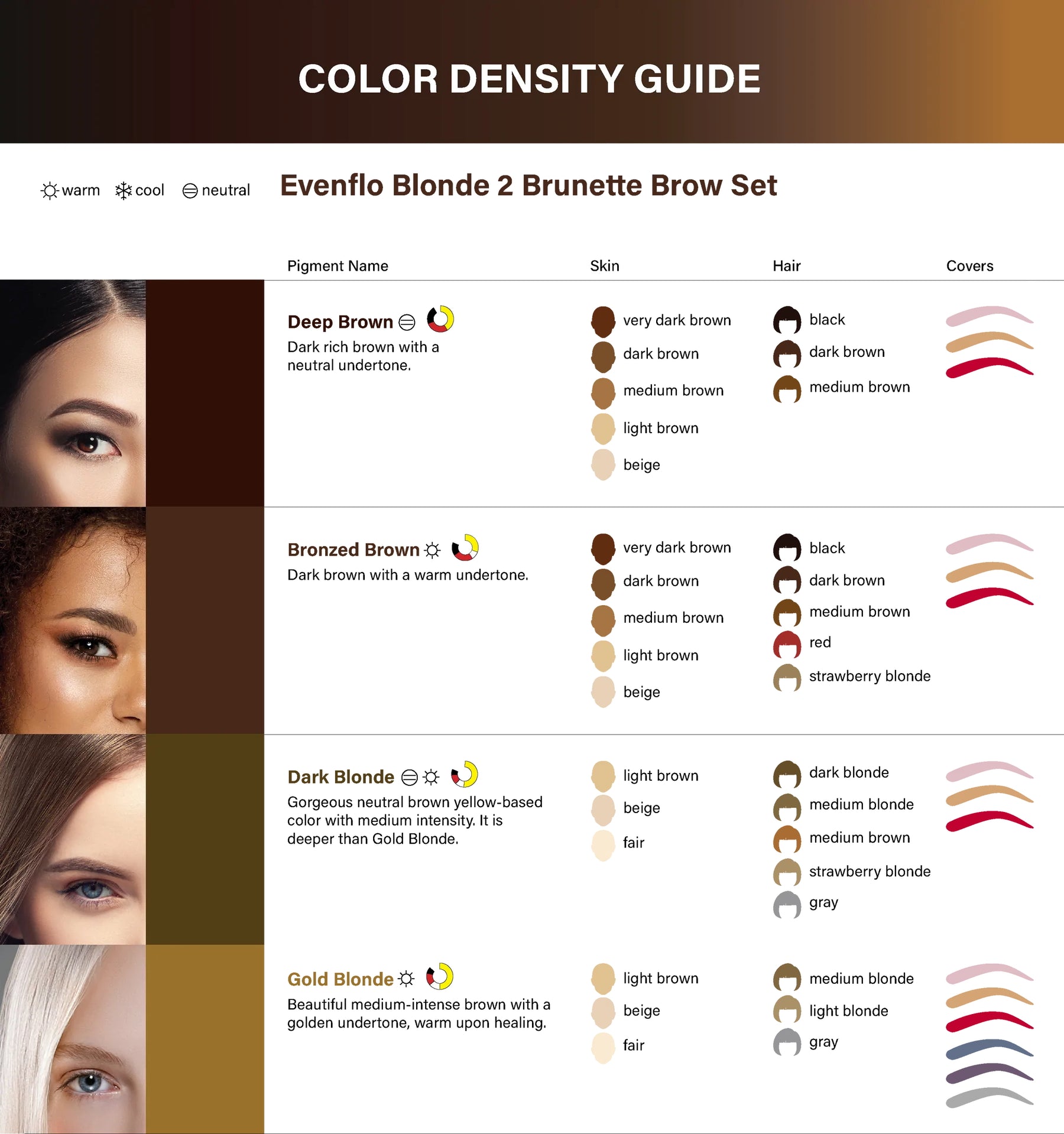 Evenflo Deep Brown — Blonde 2 Brunette Set Single — 1/2oz - Ultimate Tattoo Supply