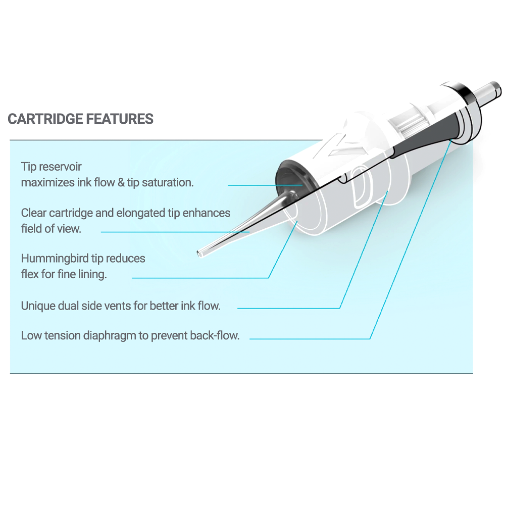 Vertix Nano Membrane Cartridge Needles — Round Shaders