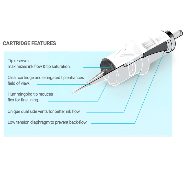 Vertix Nano Membrane Cartridge Needles — Round Shaders - Ultimate Tattoo Supply