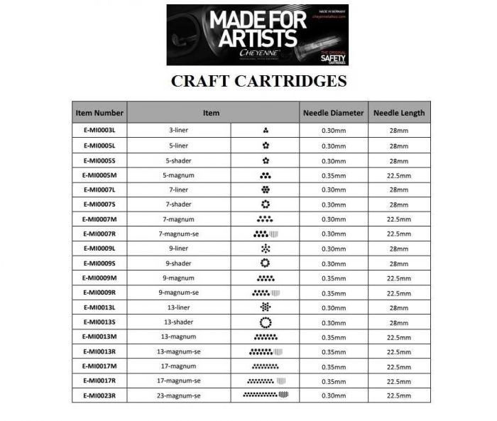 Cheyenne Craft Cartridge 20 Pack - Soft Edge Magnum Shaders - Ultimate Tattoo Supply