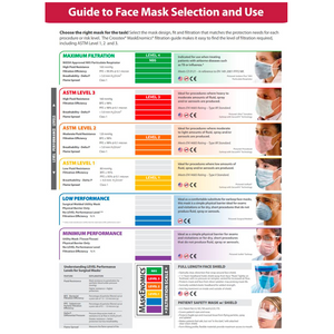 Phoenix Blue Disposable Face Masks - Level 4 - Pack of 100 - Ultimate Tattoo Supply